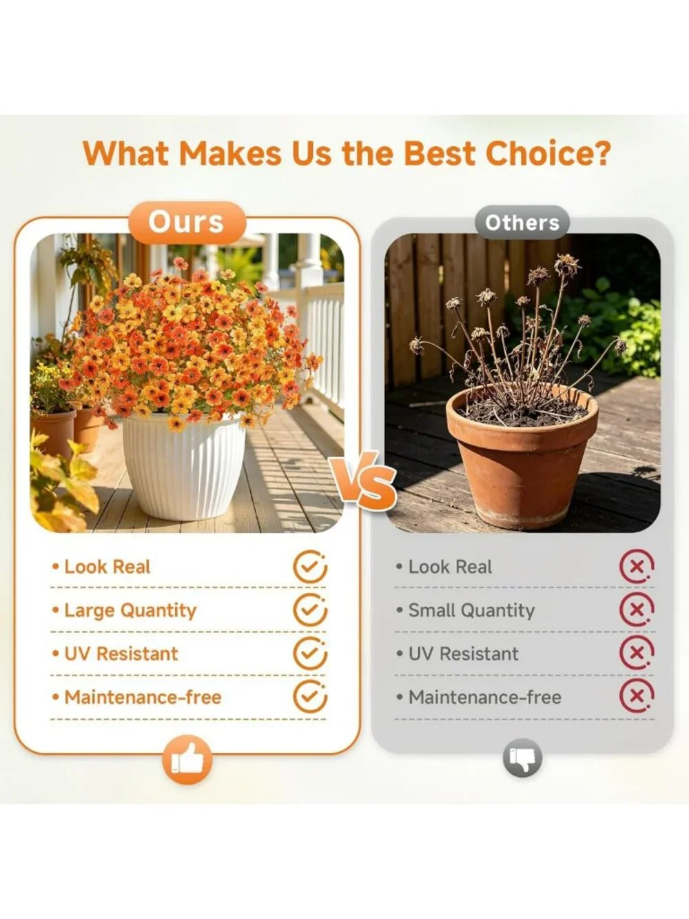 24 Bundles UV Resistant Faux Fall Flowers - Perfect for Home Decor & Porches